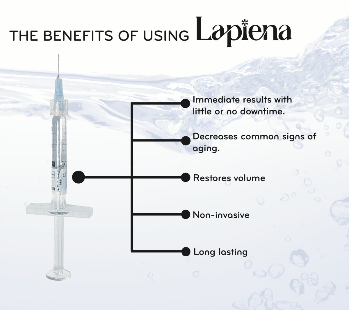 benefits_of_lapiena_dermal_filler