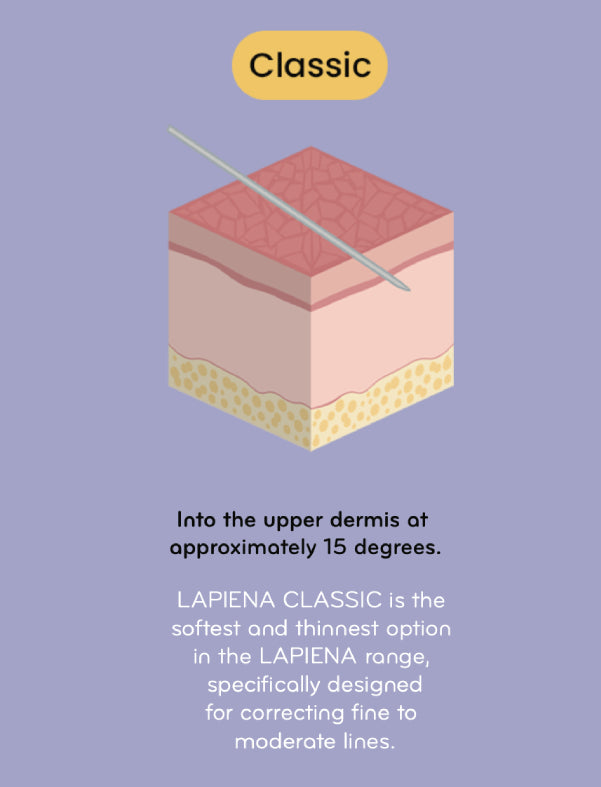 lapiena classic injection layer